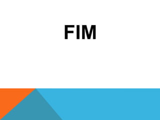 FIM