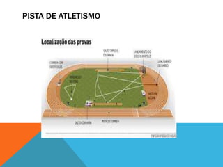 PISTA DE ATLETISMO