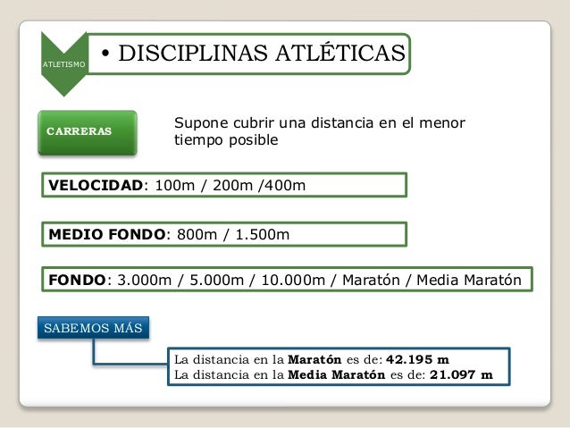 Atletismo concepto y disciplinas