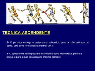 2- O portador entrega o testemunho baixando-o para a mão esticada do
outro. Este deve ter os dedos a formar um V.
TECNICA ASCENDENTE
3- O corredor da frente pega no testemunho coma mão direita, pronto a
passá-lo para a mão esquerda do próximo corredor.
 