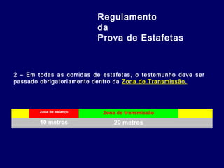 2 – Em todas as corridas de estafetas, o testemunho deve ser
passado obrigatoriamente dentro da Zona de Transmissão.
Regulamento
da
Prova de Estafetas
   Zona de balanço Zona de transmissão  
 
10 metros 20 metros  
 