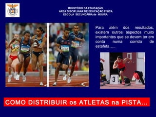 MINISTÉRIO DA EDUCAÇÃO
AREA DISCIPLINAR DE EDUCAÇÃO FISICA
ESCOLA SECUNDÁRIA de MOURA
Para além dos resultados,
existem outros aspectos muito
importantes que se devem ter em
conta numa corrida de
estafeta…..
COMO DISTRIBUIR os ATLETAS na PISTA…
 