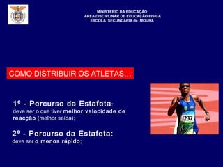 MINISTÉRIO DA EDUCAÇÃO
AREA DISCIPLINAR DE EDUCAÇÃO FISICA
ESCOLA SECUNDÁRIA de MOURA
2º - Percurso da Estafeta:
deve ser o menos rápido;
COMO DISTRIBUIR OS ATLETAS…
1º - Percurso da Estafeta:
deve ser o que tiver melhor velocidade de
reacção (melhor saída);
 