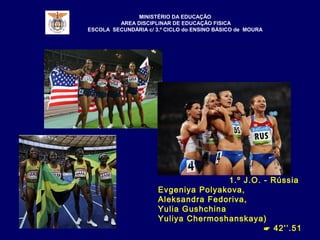MINISTÉRIO DA EDUCAÇÃO
AREA DISCIPLINAR DE EDUCAÇÃO FISICA
ESCOLA SECUNDÁRIA c/ 3.º CICLO do ENSINO BÁSICO de MOURA
1.º J.O. - Rússia
Evgeniya Polyakova,
Aleksandra Fedoriva,
Yulia Gushchina
Yuliya Chermoshanskaya)
 42’’.51
 
