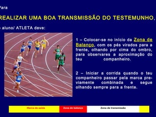 Para
REALIZAR UMA BOA TRANSMISSÃO DO TESTEMUNHO,
o aluno/ ATLETA deve:
1 – Colocar-se no início da Zona de
Balanço, com os pés virados para a
frente, olhando por cima do ombro,
para observares a aproximação do
teu companheiro.
2 – Iniciar a corrida quando o teu
companheiro passar pela marca pre-
viamente combinada e segue
olhando sempre para a frente.
  Marca de saída
 
Zona de balanço Zona de transmissão  
 