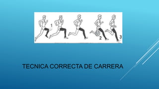 TECNICA CORRECTA DE CARRERA
 
