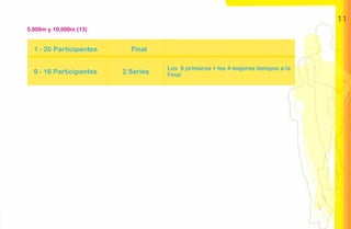 11
5.000m y 10.000m (13)
 