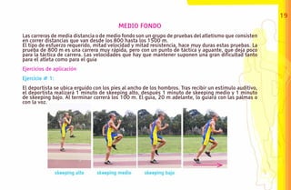 19
                                          MEDIO FONDO
Las carreras de media distancia o de medio fondo son un grupo de pruebas del atletismo que consisten
en correr distancias que van desde los 800 hasta los 1500 m.
El tipo de esfuerzo requerido, mitad velocidad y mitad resistencia, hace muy duras estas pruebas. La
prueba de 800 m es una carrera muy rápida, pero con un punto de táctica y aguante, que deja poco
para la táctica de carrera. Las velocidades que hay que mantener suponen una gran dificultad tanto
para el atleta como para el guía
Ejercicios de aplicación
Ejercicio # 1:
El deportista se ubica erguido con los pies al ancho de los hombros. Tras recibir un estímulo auditivo,
el deportista realizará 1 minuto de skeeping alto, después 1 minuto de skeeping medio y 1 minuto
de skeeping bajo. Al terminar correrá los 100 m. El guía, 20 m adelante, lo guiará con las palmas o
con la voz.
 