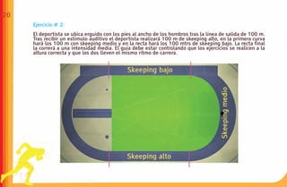 20
     Ejercicio # 2:
     El deportista se ubica erguido con los pies al ancho de los hombros tras la línea de salida de 100 m.
     Tras recibir un estímulo auditivo el deportista realizará 100 m de skeeping alto, en la primera curva
     hará los 100 m con skeeping medio y en la recta hará los 100 mtrs de skeeping bajo. La recta final
     la correrá a una intensidad media. El guía debe estar controlando que los ejercicios se realicen a la
     altura correcta y que los dos lleven el mismo ritmo de carrera.
 