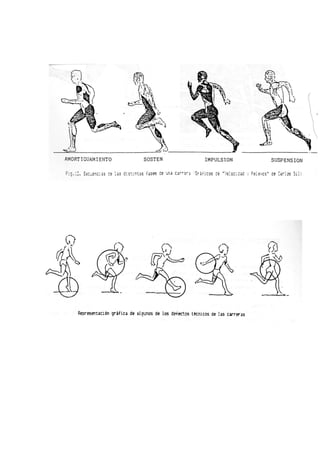 Atletismo pdf. (1)