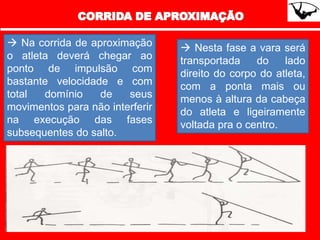  Na corrida de aproximação
o atleta deverá chegar ao
ponto de impulsão com
bastante velocidade e com
total domínio de seus
movimentos para não interferir
na execução das fases
subsequentes do salto.
 Nesta fase a vara será
transportada do lado
direito do corpo do atleta,
com a ponta mais ou
menos à altura da cabeça
do atleta e ligeiramente
voltada pra o centro.
 