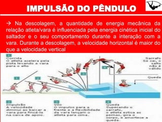  Na descolagem, a quantidade de energia mecânica da
relação atleta/vara é influenciada pela energia cinética inicial do
saltador e o seu comportamento durante a interação com a
vara. Durante a descolagem, a velocidade horizontal é maior do
que a velocidade vertical
 