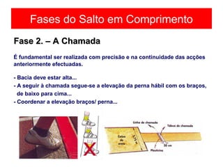 Fases do Salto em Comprimento
É fundamental ser realizada com precisão e na continuidade das acções
anteriormente efectuadas.
- Bacia deve estar alta...
- A seguir à chamada segue-se a elevação da perna hábil com os braços,
de baixo para cima...
- Coordenar a elevação braços/ perna...
Fase 2. – A ChamadaFase 2. – A Chamada
 