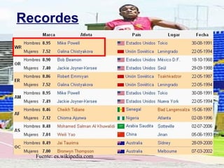 Recordes
Fuente: es.wikipedia.com
 