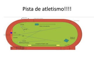 Pista de atletismo!!!!
 