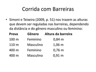 Corrida com Barreiras
• Simoni e Teixeira (2009, p. 51) nos trazem as alturas
que devem ser reguladas nas barreiras, dependendo
da distância e do gênero masculino ou feminino:
Prova Gênero Altura da barreira
100 m Feminino 0,84 m
110 m Masculino 1,06 m
400 m Feminino 0,76 m
400 m Masculino 0,91 m
 