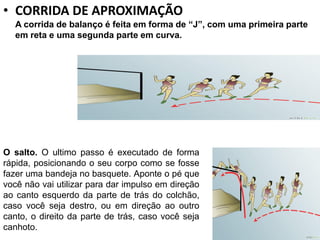 • CORRIDA DE APROXIMAÇÃO
A corrida de balanço é feita em forma de “J”, com uma primeira parte
em reta e uma segunda parte em curva.
O salto. O ultimo passo é executado de forma
rápida, posicionando o seu corpo como se fosse
fazer uma bandeja no basquete. Aponte o pé que
você não vai utilizar para dar impulso em direção
ao canto esquerdo da parte de trás do colchão,
caso você seja destro, ou em direção ao outro
canto, o direito da parte de trás, caso você seja
canhoto.
 
