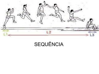 SEQUÊNCIA
 