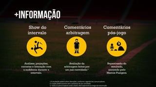 Show do
intervalo
Comentários
arbitragem
Comentários
pós-jogo
Repercussão do
resultado,
ancorado pelo
Marcos Piangers.
Análises, projeções,
cornetas e Interação com
a audiência durante o
intervalo.
Avaliação da
arbitragem feitos por
um juiz convidado.²
1-A escalação poderá sofrer alterações, conforme a agenda dos comunicadores.
2- A ação poderá ocorrer sem a presença do juiz convidado
3- Todos os patrocinadores serão citados alternadamente ao longo da transmissão
 