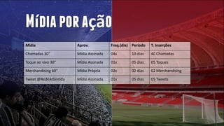 Mídiaporação
Mídia Aprov. Freq.(dia) Período T. Inserções
Chamadas 30” Mídia Assinada 04x 10 dias 40 Chamadas
Toque ao vivo 30” Mídia Assinada 01x 05 dias 05 Toques
Merchandising 60” Mídia Própria 02x 02 dias 02 Merchandising
Tweet @RedeAtlântida Mídia Assinada 01x 05 dias 05 Tweets
 