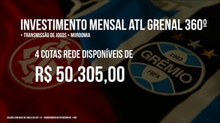 Atl grenal 360º