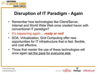 Disruption of IT Paradigm - Again Remember how technologies like Client/Server, Internet and World Wide Web once created havoc with conventional IT paradigm? It’s happening again…  ready or not! SOA, Virtualization, Grid Computing offer new opportunities for IT infrastructure that is fast, flexible, and cost effective Those that master the use of these technologies will once again  set the pace for everyone else © 2007 Michael Hugos www.MichaelHugos.com 