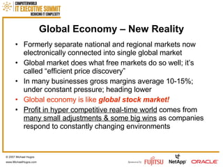 Global Economy – New Reality Formerly separate national and regional markets now electronically connected into single global market Global market does what free markets do so well; it’s called “efficient price discovery”  In many businesses gross margins average 10-15%; under constant pressure; heading lower Global economy is like  global stock market! Profit in hyper competitive real-time world  comes from  many small adjustments & some big wins  as companies respond to constantly changing environments © 2007 Michael Hugos www.MichaelHugos.com 