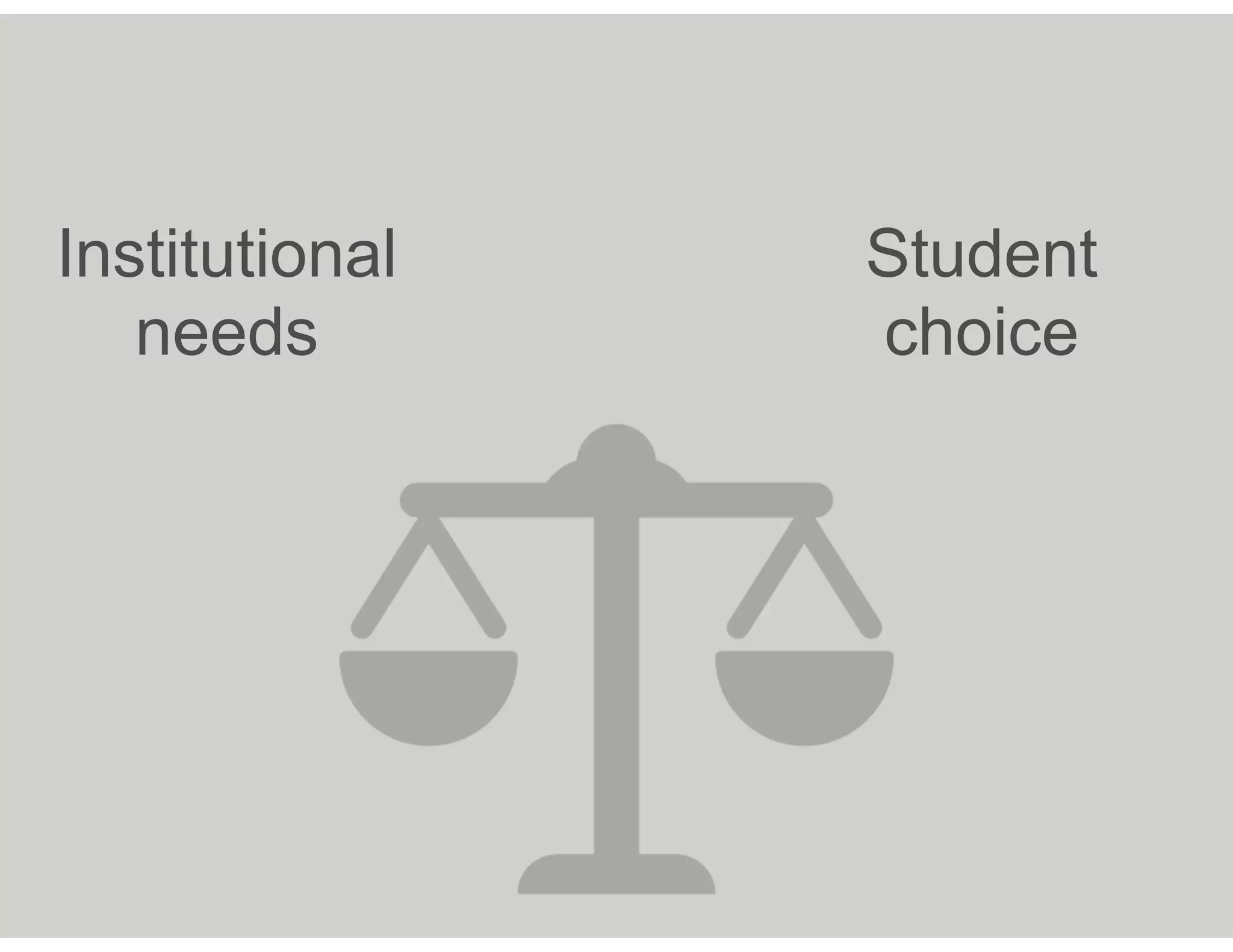 Student 
choice
Institutional 
needs
 
