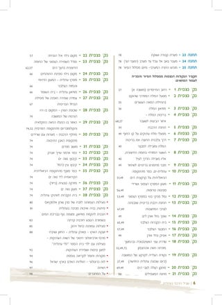 ‫75‬             ‫22 - מקום גילוי איל הנגיחה‬     ‫נק' נצפית‬      ‫87‬                    ‫מערת קבורה ושוקת‬        ‫תחנה 32 -‬
      ‫32 - מגדל השמירה הצפוני של החומה‬          ‫נק' נצפית‬      ‫מעבר באב אל עג'ל צד מערב )המעבר הצר( 87‬       ‫תחנה 42 -‬
‫75,26‬                ‫החיצונית בתוך הים‬                         ‫מגרש החניה המערבי- סיום מסלול הסיור 87‬        ‫תחנה 52 -‬
   ‫66‬      ‫42 - מקום גילוי ספינת התותחים‬        ‫נק' נצפית‬                ‫תקציר הנקודות הנצפות ממסלול הסיור והפנייה‬
         ‫52 - מפרץ עתלית - המעגן הדרומי‬         ‫נק' נצפית‬                                           ‫לעמוד המתאים:‬
   ‫66‬                     ‫והמזח הצלבני‬
                                                               ‫72‬          ‫1 - רחוב המייסדים )מושבה א(‬       ‫נק' נצפית‬
   ‫66‬      ‫62 - מוזיאון עתלית - בית השומר‬       ‫נק' נצפית‬
       ‫72 - עמדת שמירה חופית של מסילת‬           ‫נק' נצפית‬               ‫2 - מפעל המלח המודרני שהוקם‬          ‫נק' נצפית‬
   ‫76‬                    ‫הברזל הבריטית‬                          ‫53‬            ‫בתחילת המאה העשרים‬
          ‫82 - שכונת הגורן - המקום בו היו‬       ‫נק' נצפית‬       ‫63‬                       ‫3 - מוזיאון המלח‬    ‫נק' נצפית‬
   ‫47‬               ‫הגרנות של המושבה‬                                                  ‫4 - בריכות המלח -‬      ‫נק' נצפית‬
       ‫92 - האזור בו התגלו החווה החקלאית‬        ‫נק' נצפית‬     ‫72,86‬               ‫איזור הביצות לשעבר‬
‫והקולומבריום מהתקופה הפרסית 23,47‬                               ‫43‬                      ‫5 - תחנת הרכבת‬       ‫נק' נצפית‬
    ‫03 - מחלף הרכבת - מערות עם שרידים‬           ‫נק' נצפית‬       ‫6 - מפעלי מלח עתיקים על קו החוף 94‬           ‫נק' נצפות‬
   ‫47‬           ‫מתקופת האבן התיכונה‬                                   ‫7 - דרך צלבנית החוצה את בריכות‬         ‫נק' נצפית‬
   ‫47‬                        ‫13 - מושב מגדים‬    ‫נצפית‬   ‫נק'‬     ‫04‬               ‫המלח ומובילה למבצר‬
   ‫47‬            ‫23 - כפר ארמני שייך אברק‬       ‫נצפית‬   ‫נק'‬          ‫8 - השער המזרחי בחומה החיצונית,‬         ‫נק' נצפית‬
   ‫47‬                     ‫33 - קיבוץ נווה ים‬    ‫נצפית‬   ‫נק'‬     ‫04‬             ‫אליו מובילה הדרך לעיל‬
   ‫47‬                    ‫43 - קיבוץ עין כרמל‬    ‫נצפית‬   ‫נק'‬     ‫9 - מבני מחסנים בריטיים לשימור 94‬            ‫נק' נצפית‬
      ‫53 - כפר מוצף מהתקופה הניאוליתית‬          ‫נצפית‬   ‫נק'‬                 ‫01 - עתלית-ים, כפר מהתקופה‬       ‫נק' נצפית‬
   ‫47‬             ‫הקיראמית ליד נווה ים‬                         ‫94,15‬      ‫הניאוליתית על קרקעית הים‬
   ‫47‬             ‫63 - מזרקה טבעית )גייזר(‬      ‫נק' נצפית‬                  ‫11 - מעגן המפרץ הצפוני ושרידי‬     ‫נק' נצפית‬
   ‫47‬                       ‫73 - מעגן נווה ים‬   ‫נק' נצפית‬      ‫94,65‬                   ‫ספינות טרופות‬
   ‫47‬      ‫83 - בית הקברות לוותיקי עתלית‬        ‫נק' נצפית‬      ‫21 - נמל פניקי בנוי במפרץ הצפוני 94,35‬        ‫נק' נצפית‬
  ‫08‬         ‫פעילות העמותה לזכרו של סרן שרון אלמקיאס‬      ‫•‬            ‫31 - תחנת רכבת בריטית שנבנתה‬          ‫נק' נצפית‬
  ‫18‬                    ‫פיתוח, בניה ואיכות סביבה בעתלית‬   ‫•‬    ‫94,76‬                  ‫לצרכי המחצבות‬
           ‫תכנית להקמת מוזיאון, ומצפה נוף בבריכת המים‬     ‫•‬     ‫94‬               ‫שפך נחל אורן לים‬   ‫-‬   ‫41‬   ‫נצפית‬   ‫נק'‬
  ‫38‬                          ‫בשמורת הטבע חורבת קרתה‬
                                                               ‫94,56‬           ‫בית הקברות הצלבני‬    ‫-‬   ‫51‬   ‫נצפית‬   ‫נק'‬
  ‫58‬                            ‫פעילות עמותת כחול וירוק‬   ‫•‬
  ‫88‬            ‫זעקת הארץ - פארק עתלית - החזון ושיברו‬     ‫•‬
                                                               ‫94,75‬                ‫המבצר הצלבני‬    ‫-‬   ‫61‬   ‫נצפית‬   ‫נק'‬
              ‫מרכז ארכיאולוגי חינוכי של רשות העתיקות -‬    ‫•‬
                                                                ‫94‬                  ‫אפיק נחל אורן‬   ‫-‬   ‫71‬   ‫נצפית‬   ‫נק'‬
                  ‫פעילות עם ילדי בית הספר "גלי עתלית"‬
                                                                     ‫שדרת עצי הוושינגטוניה ובהמשך‬   ‫-‬   ‫81‬   ‫נצפית‬   ‫נק'‬
  ‫29‬                         ‫למען טיפוח ושמירת העתיקות‬        ‫27,94,23‬       ‫מזרחה חוות אהרונסון‬
  ‫49‬                         ‫מקורות וחומר לקריאה נוספת‬    ‫•‬       ‫- נקודת העלייה לקרקע של המושבה‬        ‫נק' נצפית 91‬
  ‫69‬             ‫לוח כרונולוגי - תולדות האדם בארץ ישראל‬   ‫•‬   ‫)כיום שכונת עתלית החדשה( 94,72‬
  ‫79‬                                              ‫תודות‬   ‫•‬   ‫94,96‬        ‫- מתקן הצלה לצבי הים‬         ‫נק' נצפית 02‬
  ‫89‬                                        ‫על המחברים‬    ‫•‬    ‫05‬               ‫- מחנה המעפילים‬         ‫נק' נצפית 12‬
                                                                                               ‫| שביל הרכס בעתלית‬    ‫6‬
 