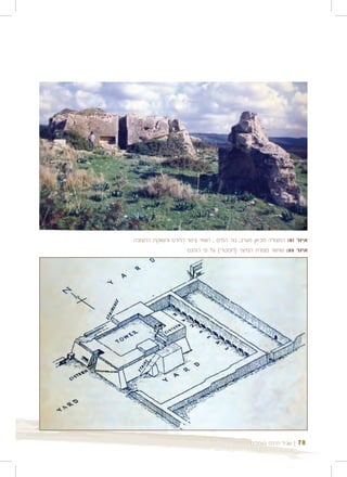 ‫איור 18: המצודה מכיוון מערב, בור המים , תוואי צינור החרס והשוקת החצובה‬
                   ‫איור 08: שחזור מצודת המיצר )דוסטרי( על פי ג'והנס‬




                                              ‫| שביל הרכס בעתלית‬   ‫87‬
 