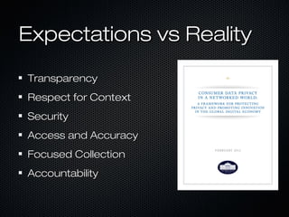 Expectations vs RealityExpectations vs Reality
TransparencyTransparency
Respect for ContextRespect for Context
SecuritySecurity
Access and AccuracyAccess and Accuracy
Focused CollectionFocused Collection
AccountabilityAccountability
 