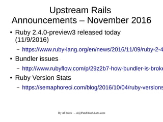 By Al Snow -- al@PatchWorkLabs.com
Upstream Rails
Announcements – November 2016
● Ruby 2.4.0-preview3 released today
(11/9/2016)
– https://www.ruby-lang.org/en/news/2016/11/09/ruby-2-4
● Bundler issues
– http://www.rubyflow.com/p/29z2b7-how-bundler-is-broke
● Ruby Version Stats
– https://semaphoreci.com/blog/2016/10/04/ruby-versions
 
