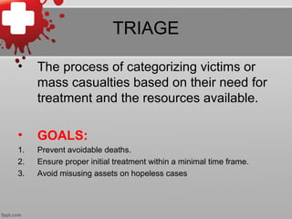 ATLS (Advance Trauma Life Support) Slide 4