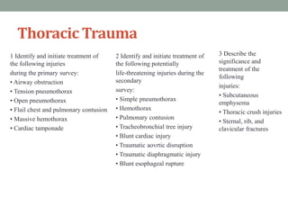 Thoracic Trauma
1 Identify and initiate treatment of
the following injuries
during the primary survey:
• Airway obstruction
• Tension pneumothorax
• Open pneumothorax
• Flail chest and pulmonary contusion
• Massive hemothorax
• Cardiac tamponade
2 Identify and initiate treatment of
the following potentially
life-threatening injuries during the
secondary
survey:
• Simple pneumothorax
• Hemothorax
• Pulmonary contusion
• Tracheobronchial tree injury
• Blunt cardiac injury
• Traumatic aovrtic disruption
• Traumatic diaphragmatic injury
• Blunt esophageal rupture
3 Describe the
significance and
treatment of the
following
injuries:
• Subcutaneous
emphysema
• Thoracic crush injuries
• Sternal, rib, and
clavicular fractures
 