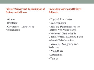 PrimarySurveyandResuscitationof
PatientswithBurns
• Airway
• Breathing
• Circulation—Burn Shock
Resuscitation
• Physical Examination
• Documentation
• Baseline Determinations for
Patients with Major Burns
• Peripheral Circulation in
Circumferential Extremity Burns
• Gastric Tube Insertion
• Narcotics, Analgesics, and
Sedatives
• Wound Care
• Antibiotics
• Tetanus
SecondarySurveyandRelated
Adjuncts
 