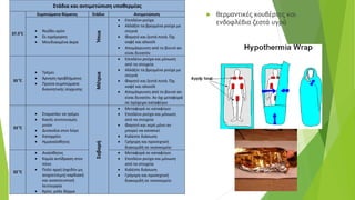  θερμαντικές κουβέρτες και
ενδοφλέβια ζεστά υγρά
 