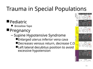Trauma in Special Populations
Pediatric
 Broselow Tape
Pregnancy
– Supine Hypotensive Syndrome
Enlarged uterus inferior vena cava
Decreases venous return, decrease C.O.
Left lateral decubitus position to avoid
excessive hypotension
63
 