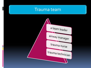 Trauma team
 