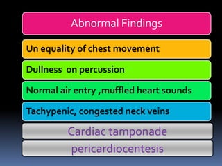 Abnormal Findings
Un equality of chest movement
Dullness on percussion
Normal air entry ,muffled heart sounds
Tachypenic, congested neck veins
Cardiac tamponade
pericardiocentesis
 