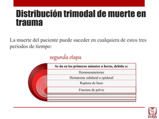 La muerte del paciente puede suceder en cualquiera de estos tres
periodos de tiempo:
Se da en los primeros minutos u horas, debido a:
Hemoneumotorax
Hematoma subdural o epidural
Ruptura de bazo
Fractura de pelvis
segunda etapa
Distribución trimodal de muerte en
trauma
 