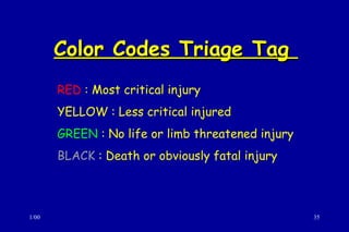 ATLS1.ppt basic trauma care Emergency department | PPT