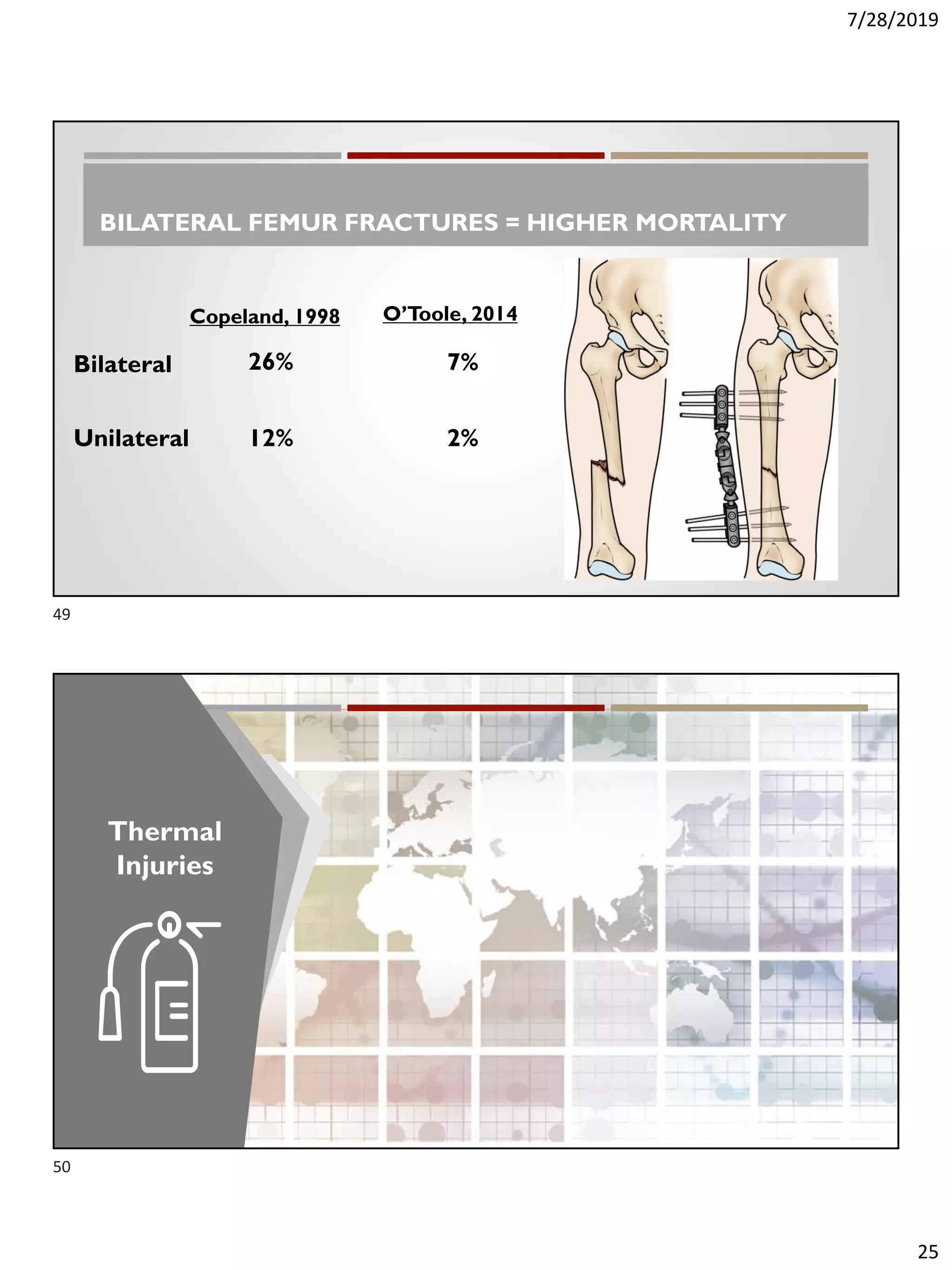 Atls 10 th updates | PDF