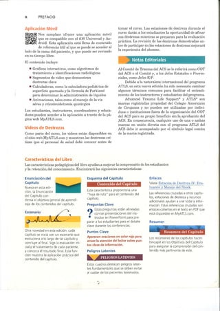 Atls 9na parte 1
