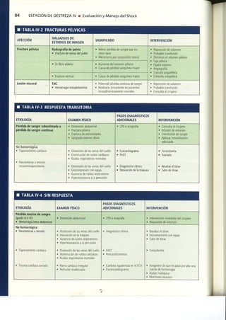 Atls 9na parte 1