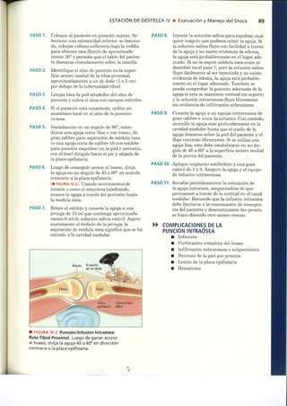 Atls 9na parte 1