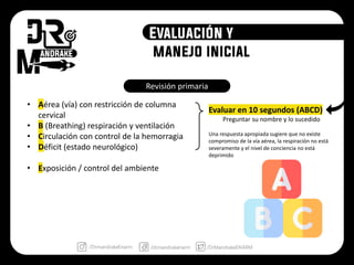 ATLS DrMandrake.pdf