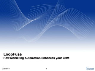 LoopFuse How Marketing Automation Enhances your CRM 