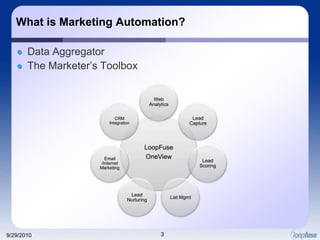 What is Marketing Automation?<br />Data Aggregator<br />The Marketer’s Toolbox<br />