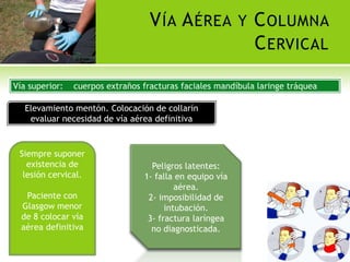 V ÍA A ÉREA Y C OLUMNA
                                                 C ERVICAL

Vía superior:   cuerpos extraños fracturas faciales mandíbula laringe tráquea

   Elevamiento mentón. Colocación de collarín
    evaluar necesidad de vía aérea definitiva



 Siempre suponer
   existencia de                   Peligros latentes:
  lesión cervical.               1- falla en equipo vía
                                          aérea.
   Paciente con                   2- imposibilidad de
  Glasgow menor                        intubación.
  de 8 colocar vía                3- fractura laríngea
  aérea definitiva                 no diagnosticada.
 