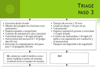 T RIAGE
PASO 3
 